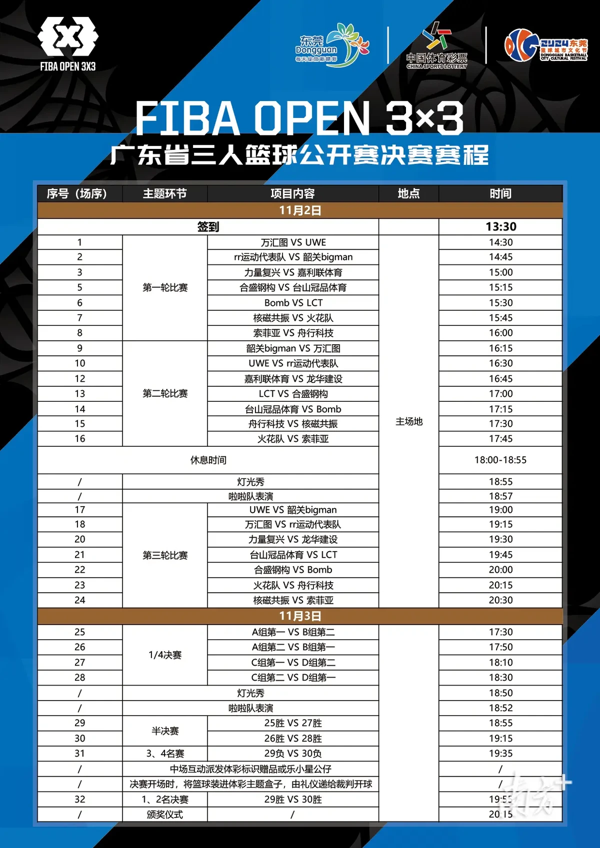 广州篮球训练营价格表